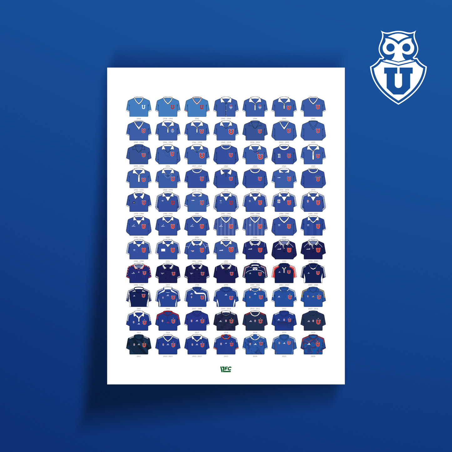 Poster / Camisetas U. de Chile - local 2026