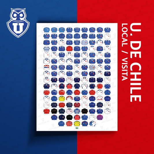 Poster / Camisetas U. de Chile 2026 (todas)