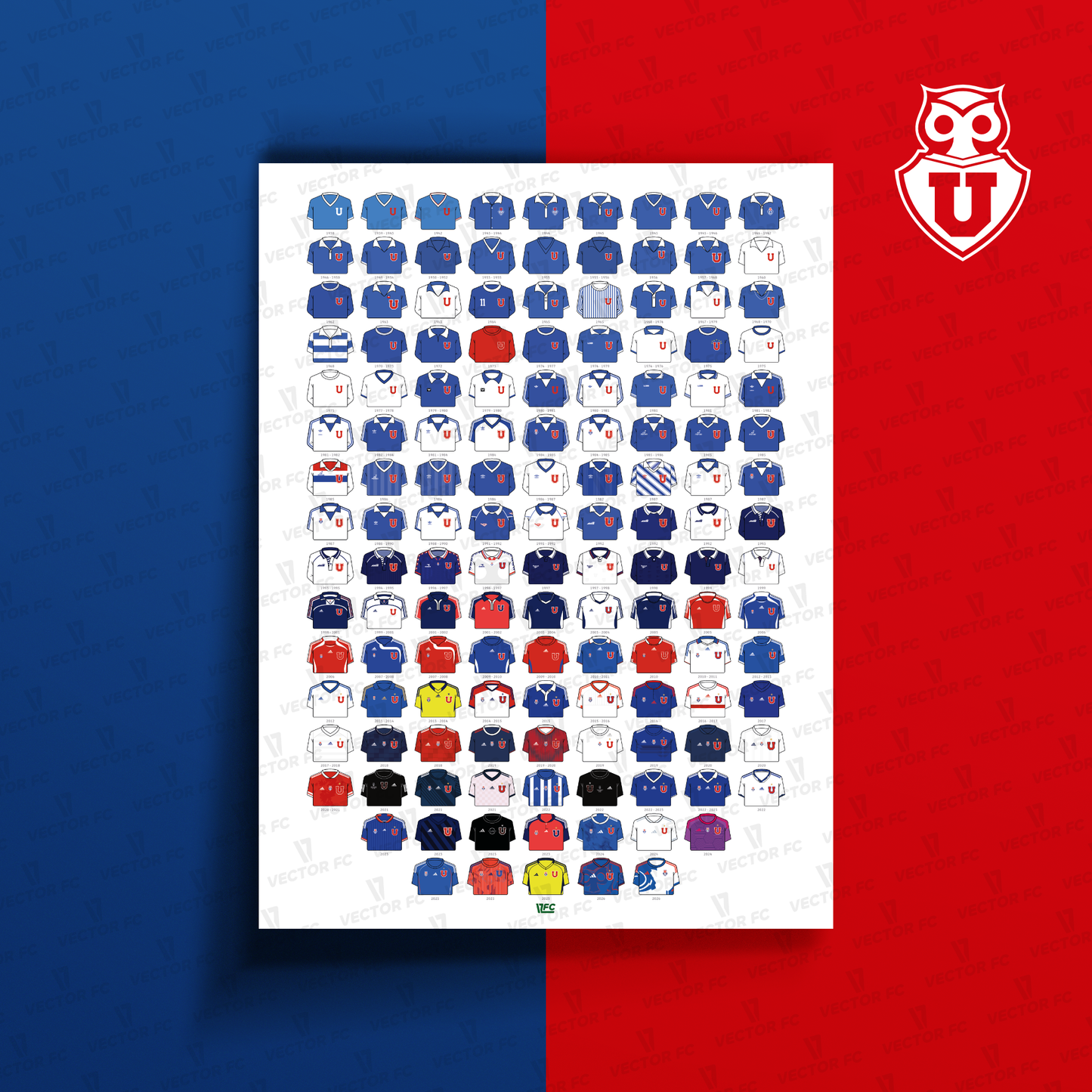 Poster / Camisetas U. de Chile 2026 (todas)
