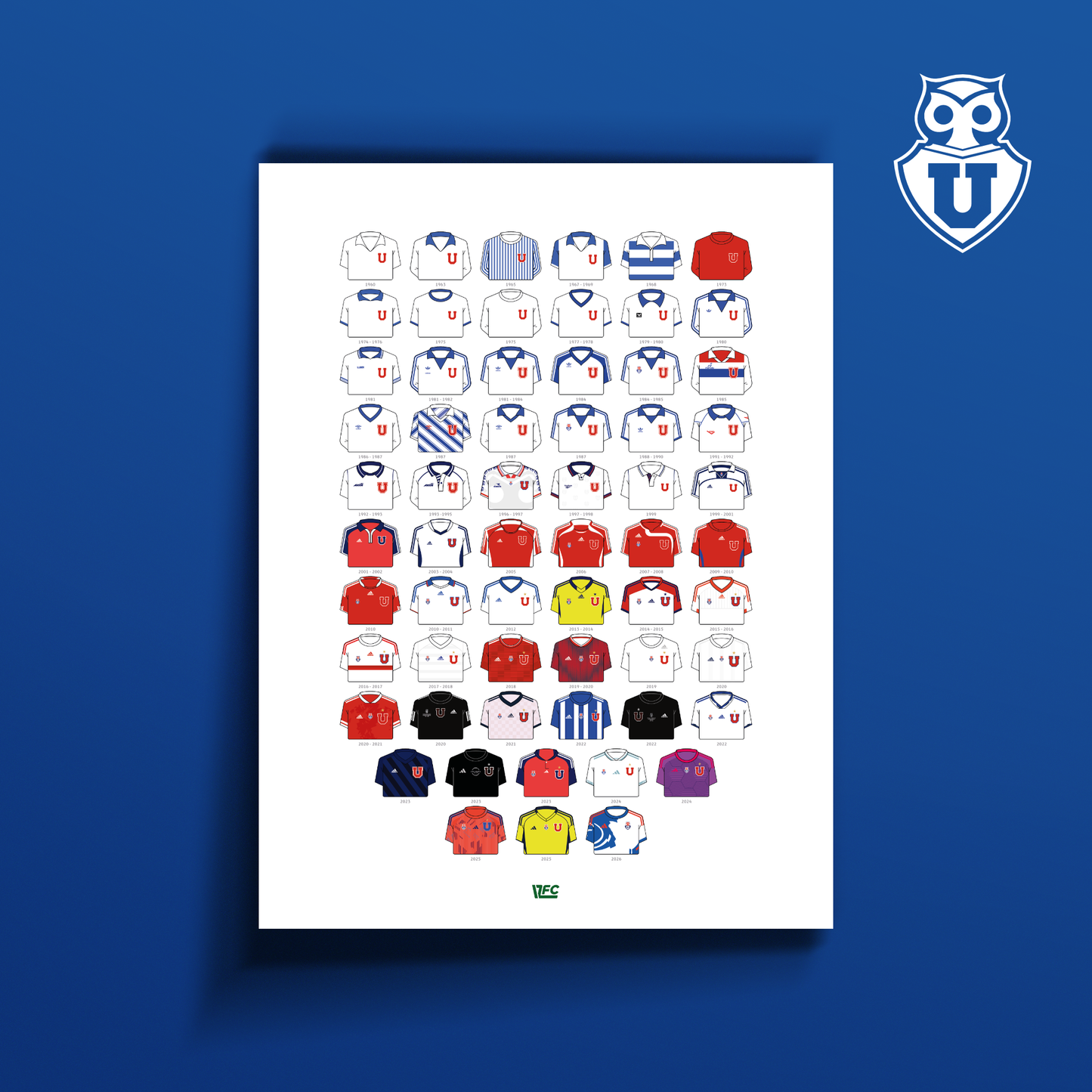 Poster / Camisetas U. de Chile - visita 2026