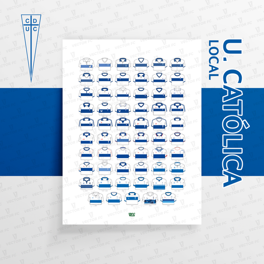 Poster / Camisetas U. Católica - local 2026