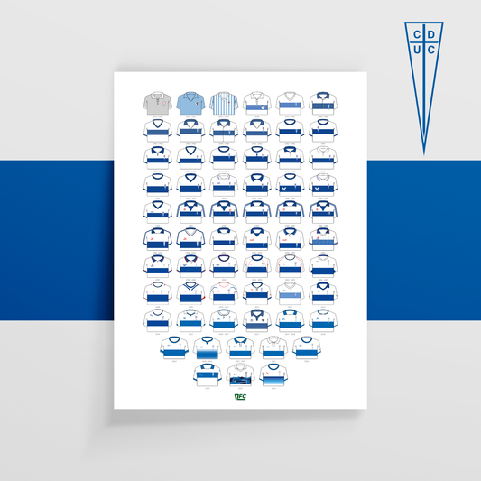 Poster / Camisetas U. Católica - local 2026