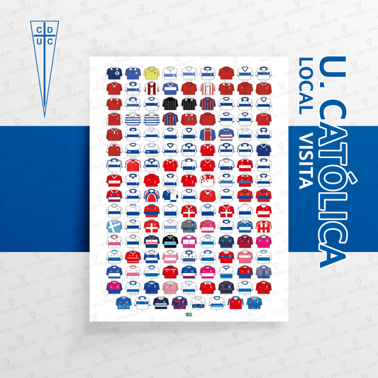 Poster / Camisetas U. Católica 2026 (todas)