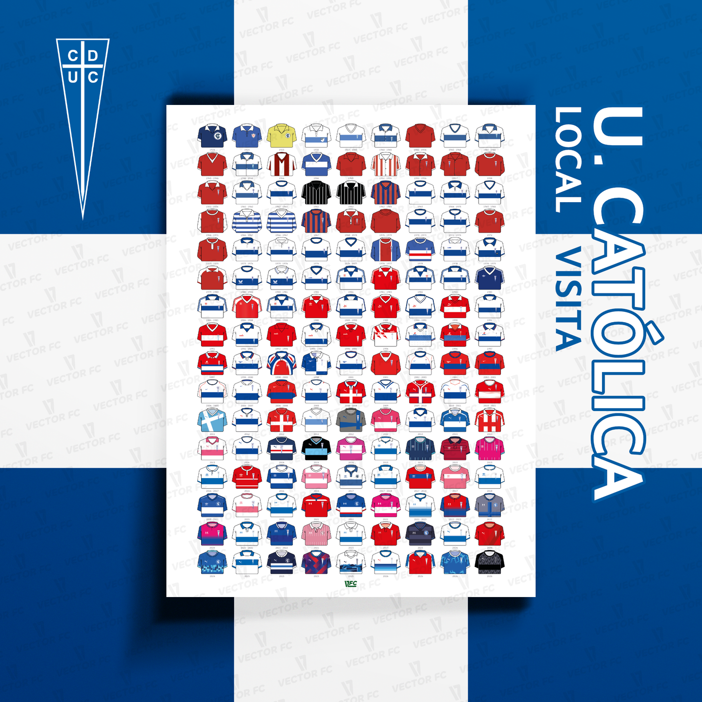 Poster / Camisetas U. Católica 2026 (todas)