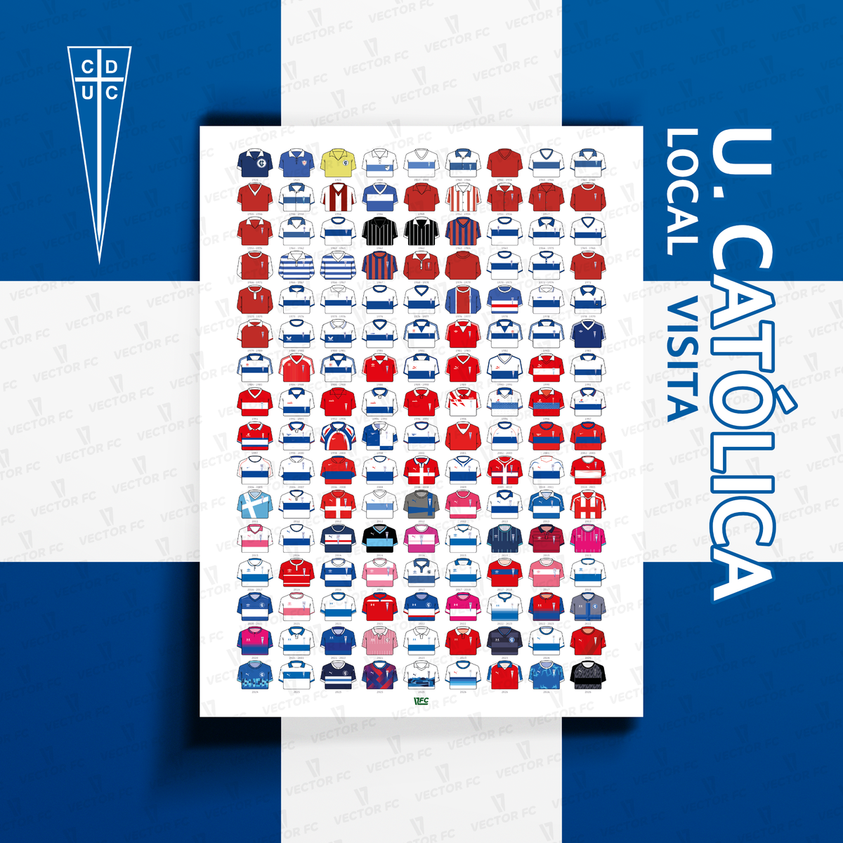 Poster / Camisetas U. Católica 2026 - local y visita (todas) - Ilustrado por Vector FC