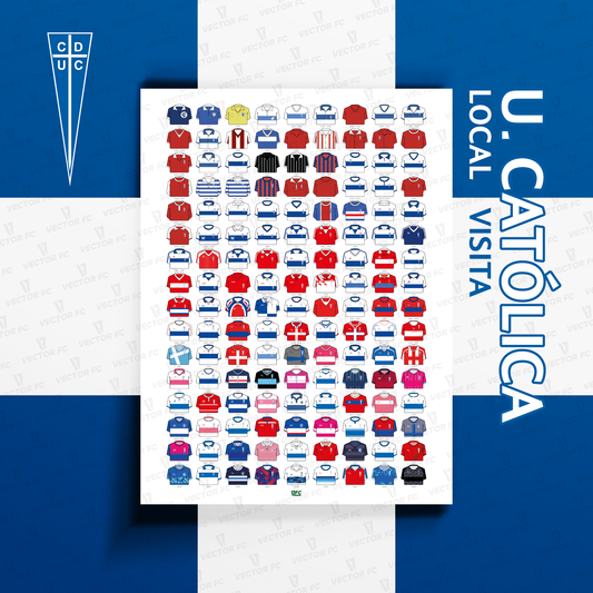 Poster / Camisetas U. Católica 2026 (todas)