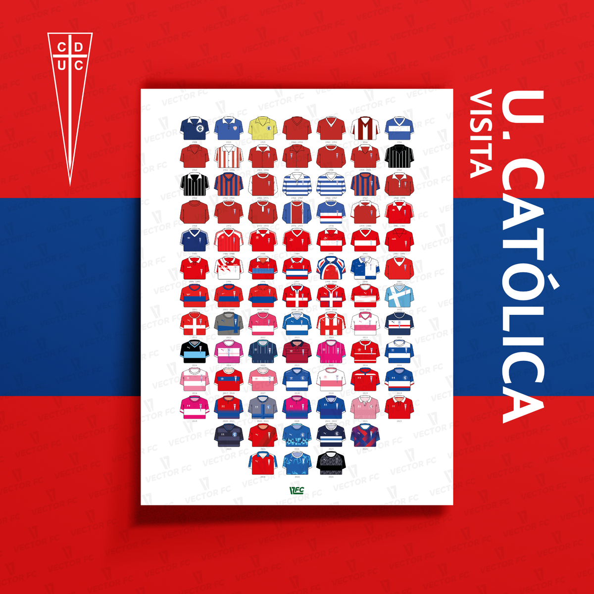 Poster / Camisetas U. Católica - visita 2026