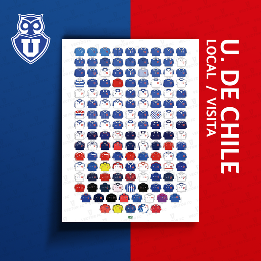 Poster / Camisetas U. de Chile 2026 (todas)