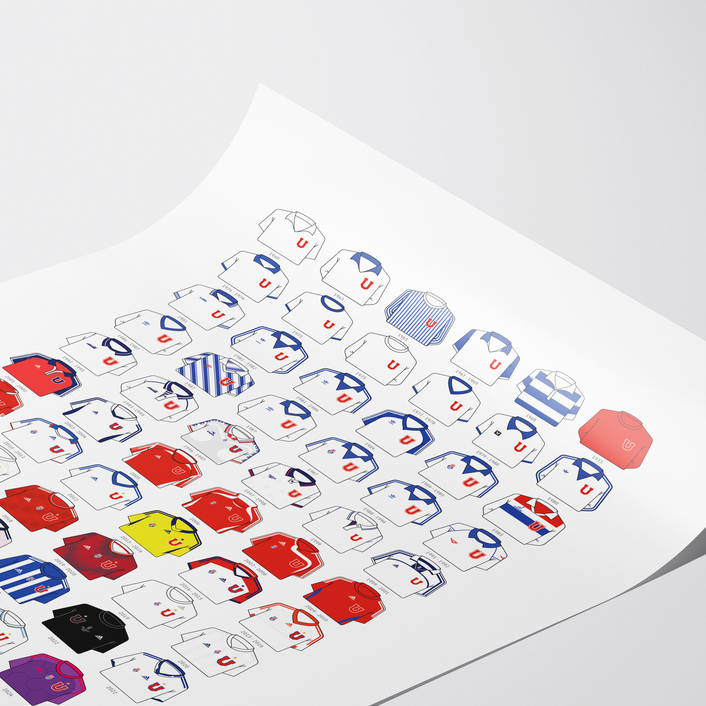 Poster / Camisetas U. de Chile - visita 2026
