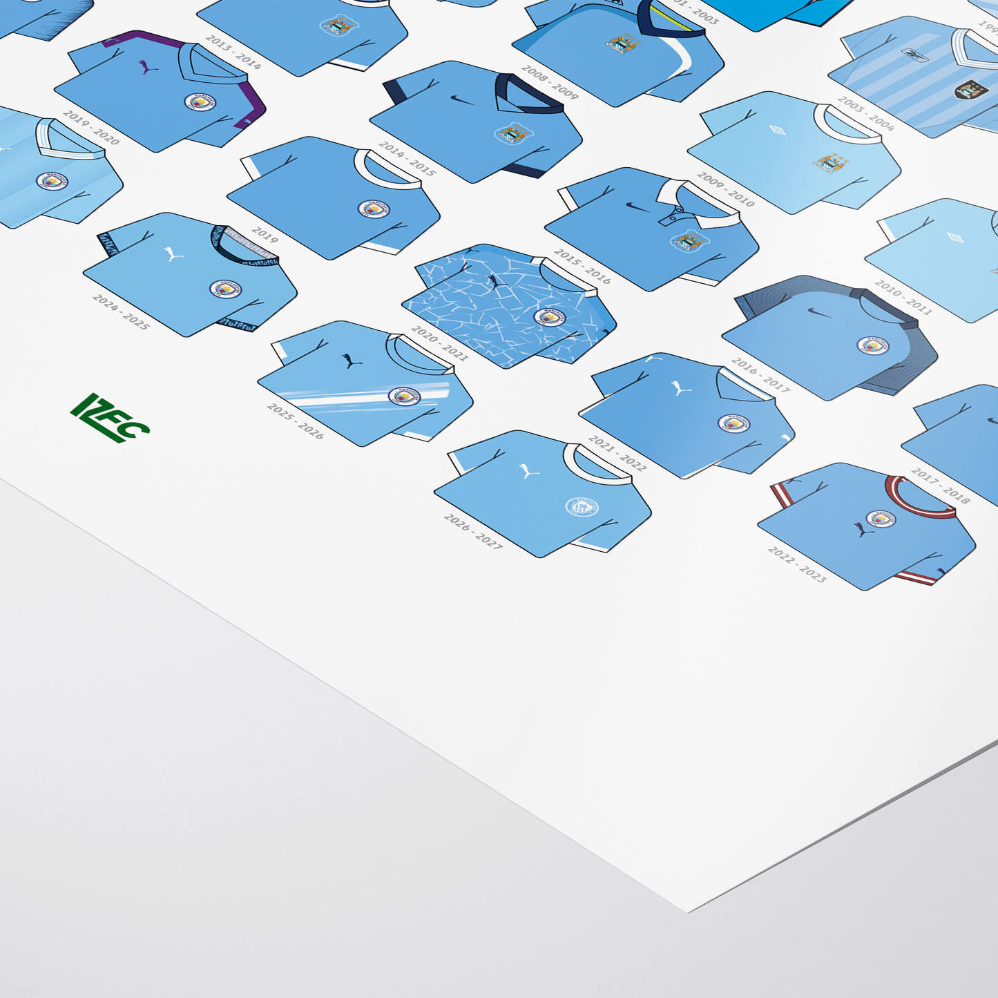 Poster / Camisetas Manchester City 26-27