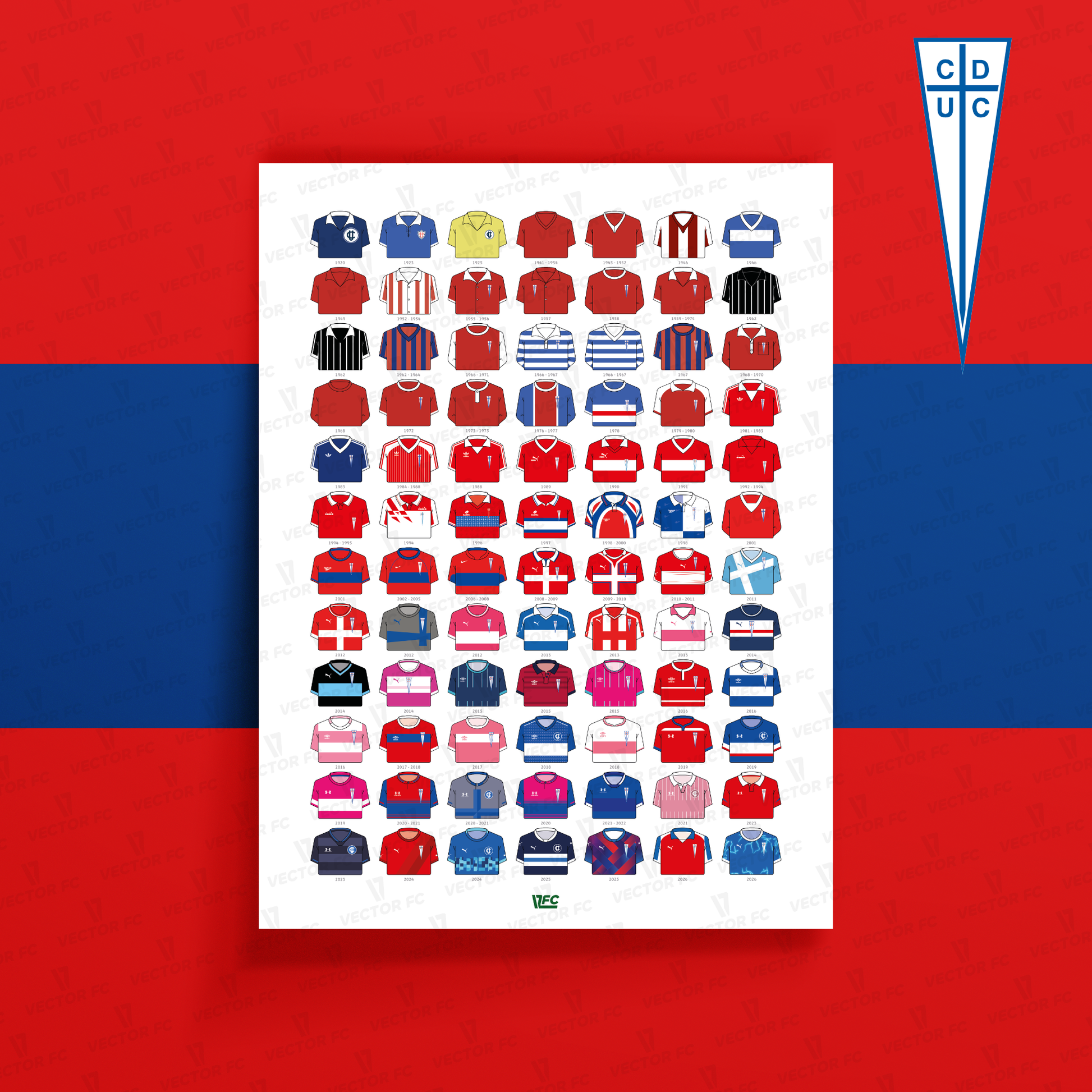Poster / Camisetas U. Católica - visita 2026 (2.0) - Ilustrado por Vector FC